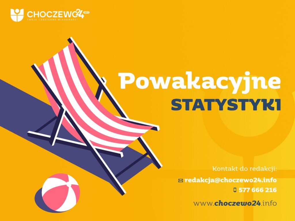 „Choczewo24.info”… docieramy już do blisko 120 tys. osób
