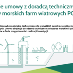 Wypadek drogowy pomiędzy Mierzynem a Karczemką Gardkowską [zdjęcia]