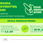 Spotkanie sołeckie w Kopalinie, odnośnie wywózki drewna z obszaru realizacji inwestycji… [zdjęcia]