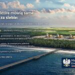 Polacy mówią „tak” dla atomu – rekordowe poparcie dla energetyki jądrowej! 