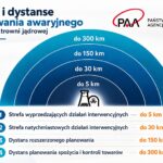 Mieszkańcy Słajszewa pytają o bezpieczeństwo elektrowni jądrowej. Wyrazili też brak zaufania do Spółki „Polskie Elektrownie Jądrowe”… 