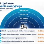 To będzie trudny sezon turystyczny dla Gminy Choczewo… PEJ nie dotrzymał obietnic!