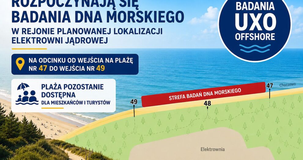 Startują badania dna morskiego w sąsiedztwie lokalizacji elektrowni jądrowej…