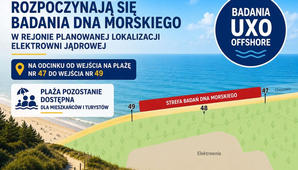 Startują badania dna morskiego w sąsiedztwie lokalizacji elektrowni jądrowej…